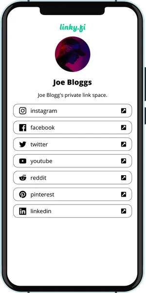 private link space - linky.fi
