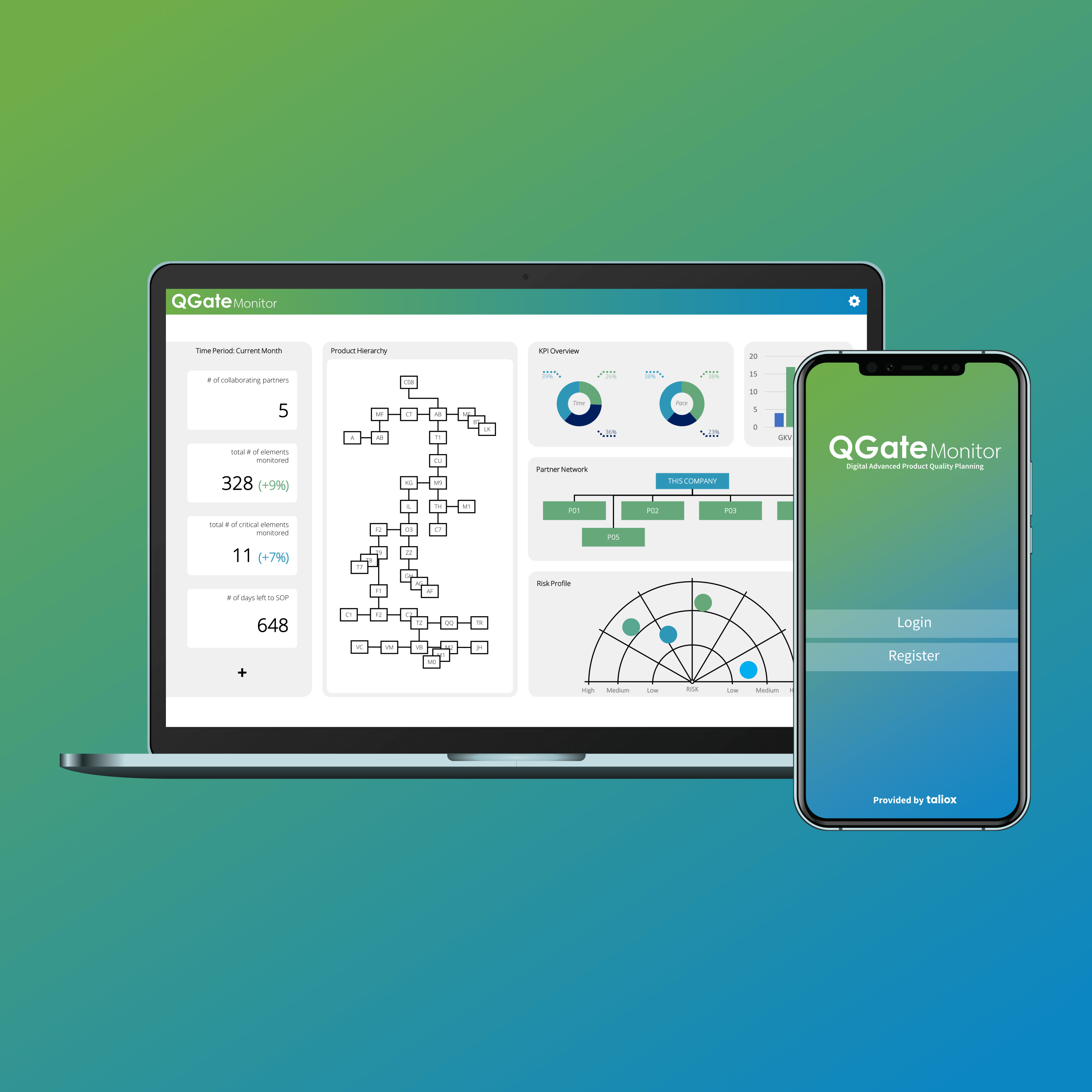 QGate Monitor Dashboard