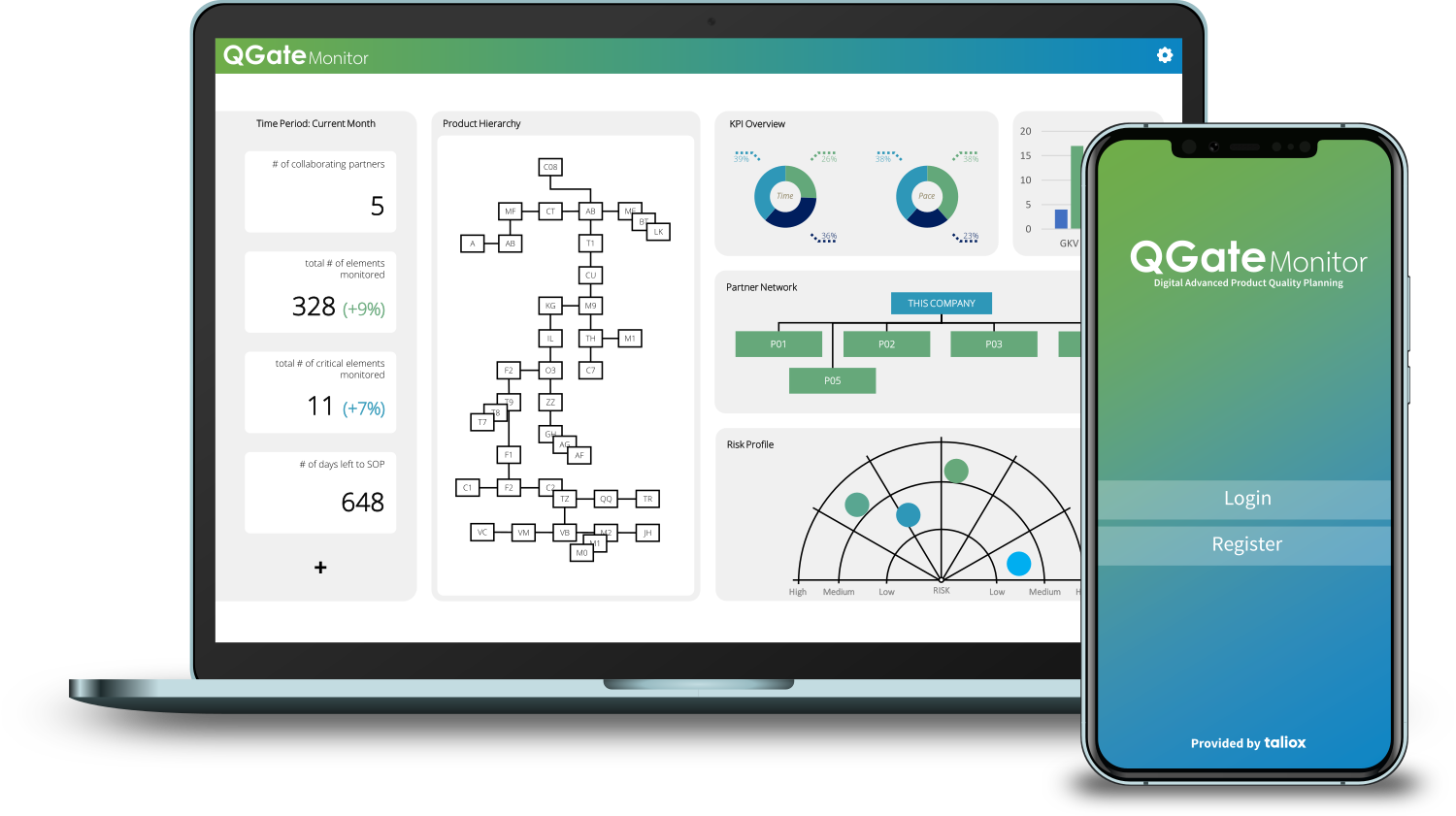QGate Monitor